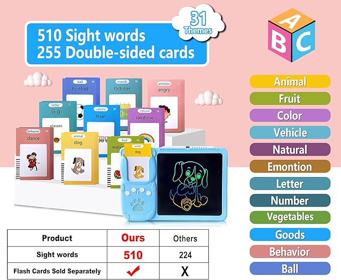 Rylai Toddler Toys Talking Flash Cards, Kindergarten Learning Resources 510 Sight Words with Drawing Tablet for Speaking Doodling, Sensory Toys for Kids with Autism, Boys Girls 2 3 4 5 6, Blue