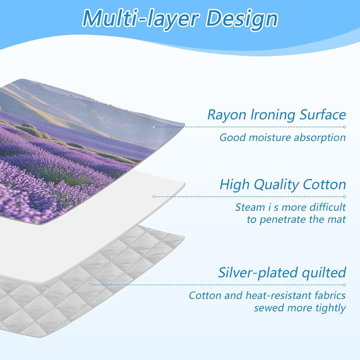 Lavender Field and Mountain Ironing Mat Thickened Ironing Blanket Travel Portable Double-Side Using Ironing Pad Travel Isolate Heat Pad Cover for Washer Dryer Table Top Countertop 27.6x47.2in