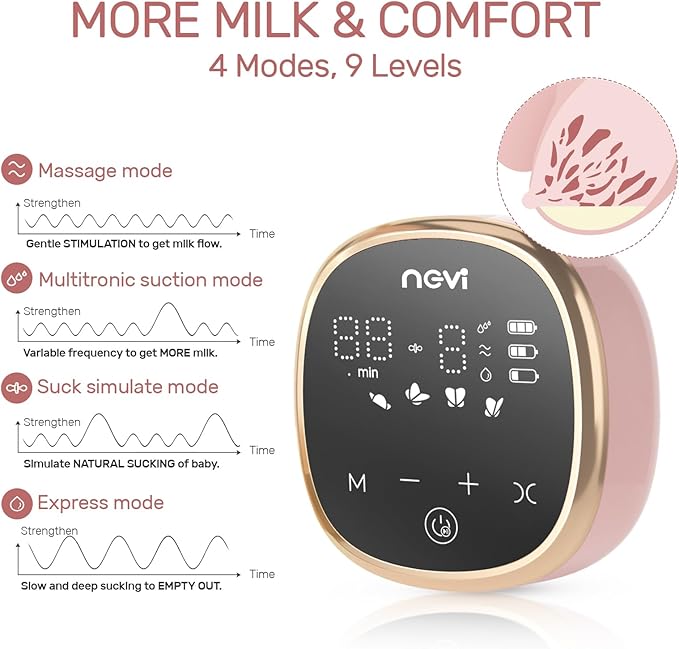NCVI Electric Breast Pump 8782, Portable Hospital-Grade Double Pump with 4 Modes & 9 Levels, Anti-Backflow, Rechargeable Quiet Breastfeeding Pump for Efficient Comfortable Use at Home, Work or Travel