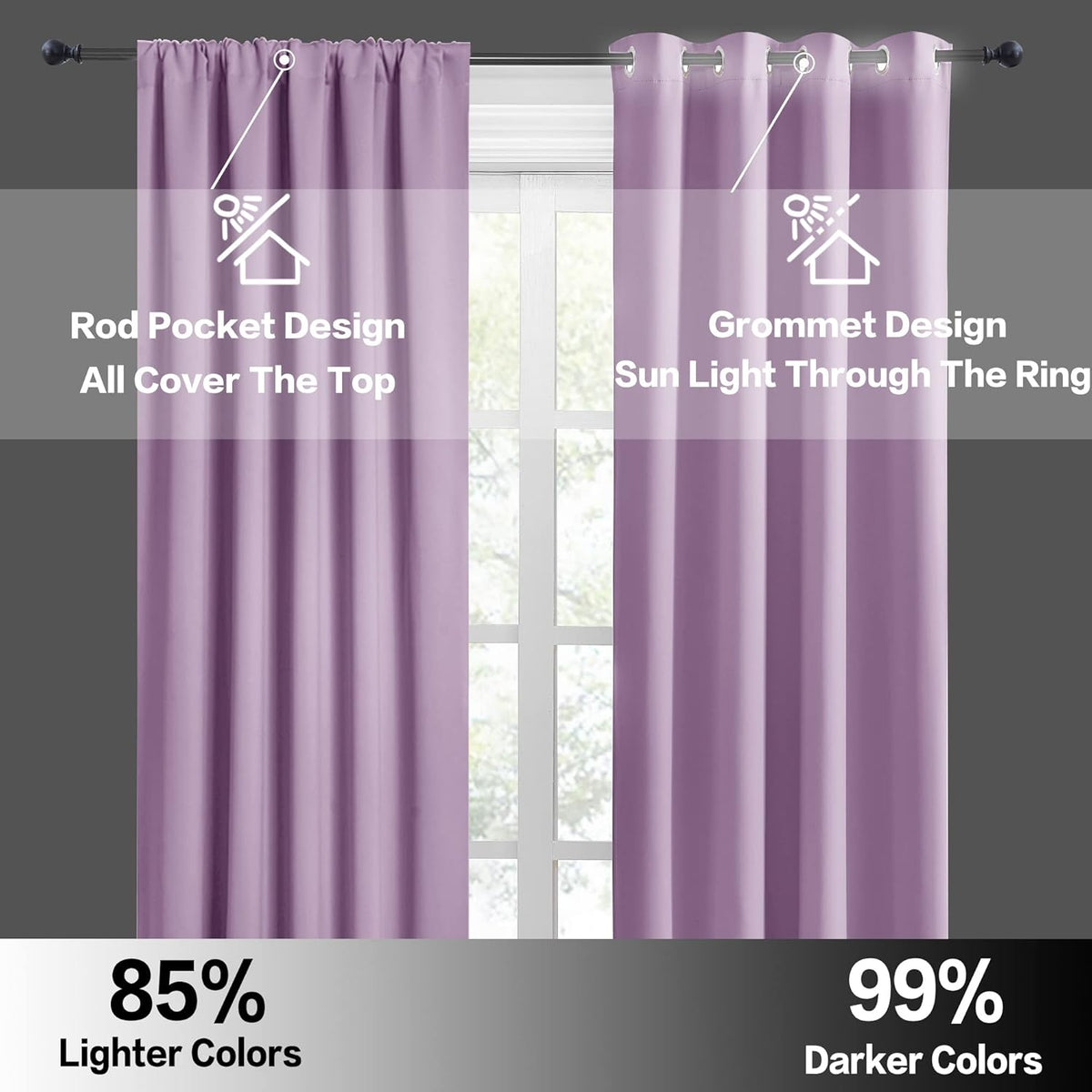 RYB HOME 84 inch Curtains Blackout, Solid Energy Efficiency Curtains & Drapes for Bedroom Thermal Insulated Window Treatment for Living Room, W 42 x L 84 inch, 2 Panels, Lilac