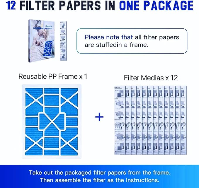 LEKEN 16x25x1 AC Furnace HVAC Filter Reusable Electrostatic Filters MERV 13 For Households With Pets, Contain 1 Reusable ABS Frame+12 Air Filter Medias