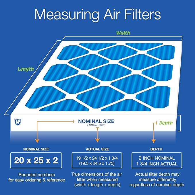 Nordic Pure 20x25x2 (Actual Size: 19 1/2 x 24 1/2 x 1 3/4) Pleated MERV 7 Air Filters 3 Pack