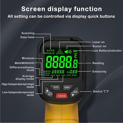 Infrared Thermometer High Temperature Gun -58℉~2732℉, 50:1 Distance Ratio, Digital Laser IR Temp Gun for Cooking, Pizza Oven, Engine, Kilns, Forges, Industry, and Home Repair.