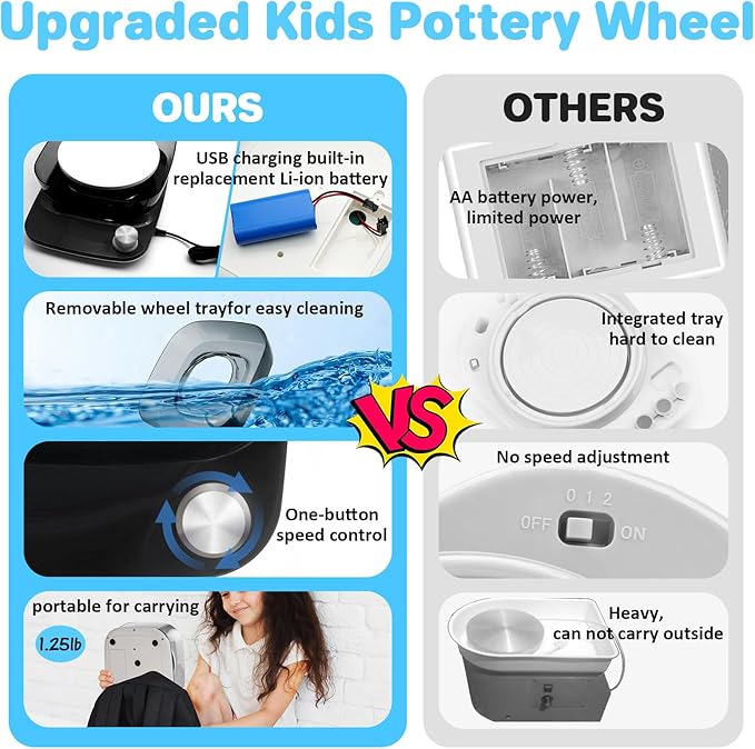 Pottery Wheel for Kids - Complete Pottery Kit & Tools for Beginners, Plug-in Rechargeable Battery, Upgraded Detachable Turntable Adjustable Speed, DIY Clay Maker for Kids 9-12 (Black, Patented)