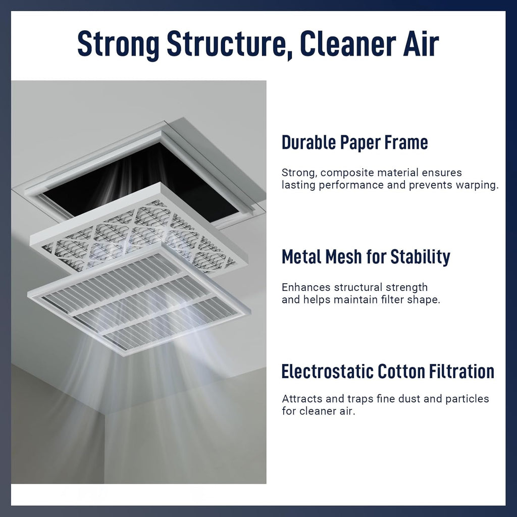 14x18x1 MERV 8 Air Filters 6-Pack – 13.7" x 17.7" x 0.75" – HVAC, AC & Furnace Compatible – Electrostatic Filtration for Home & Commercial Air Systems