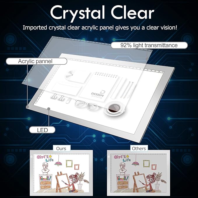 LitEnergy Portable A4 LED Copy Board Light Tracing Box, Silver Ultra-Thin Adjustable USB Power Artcraft LED Trace Light Pad for Tattoo Drawing, Streaming, Sketching, Animation, Stenciling