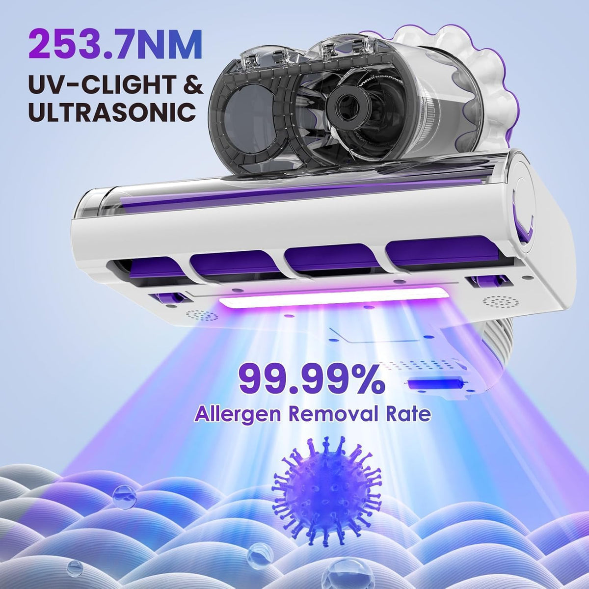 Mattress Vacuum Cleaner, 16Kpa Bed Vacuum Cleaner with 253.7nm UV-C Light, 145°F Heat, HEPA Filter & Ultrasonic, Versatile Handheld Vacuums for Bed, Sofa, Couch, Crib(Corded, 600W)