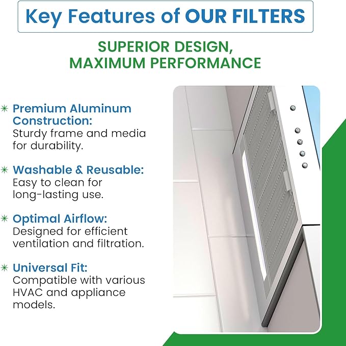 Replacement Aluminum Filters Compatible with Air Care AC-1260, AC-1270, AC-1290, AC-1400, Aubrey 109, 175, 209, 221, 224, 229, Broan 99010181, BP10, BP56,GC-7503,RCP0801-8 X 9-1/2 X 3/8 (2-Pack)