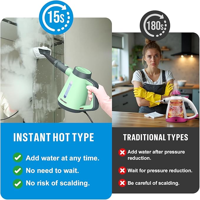 Handheld Pressurized Steam Cleaner - 15s Quick Start, Multi-Functional for Home, Kitchen, Bathroom, 8 Attachments, Chemical-Free, Safe & Efficient Cleaning Solution