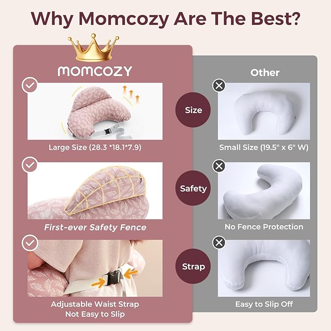 Momcozy Original Nursing Pillow for Breastfeeding-Pioneering Safety Fence- Wider Feeding Pillows for More Support for Mom & Baby- Easier Nursing & Hand Free- Fit for All, Removable Cotton Cover