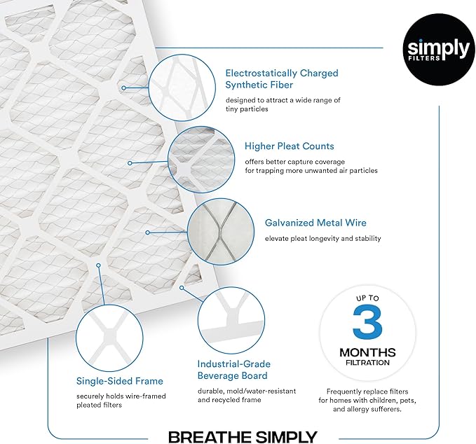 Simply 16.38x21.5x1 Air Filter, Merv 8, 6 Pack, For Home AC Furnace & HVAC (Actual Size: 16.13x21.5x"x0.75") DUST, Pet, & Allergy Control