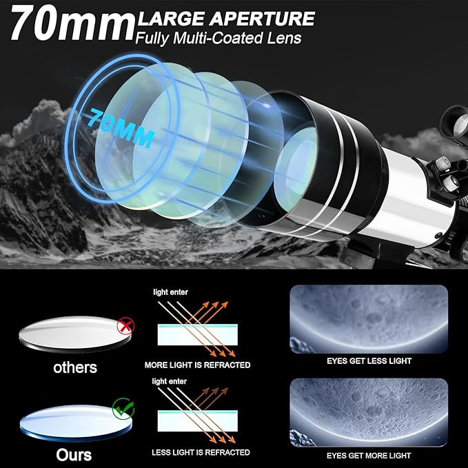 Telescope for Adults & Kids, 70mm Aperture 300mm Refractor Telescope, Portable Travel Refractor Telescopes for Astronomy Beginners with Tripod, Phone Adapter