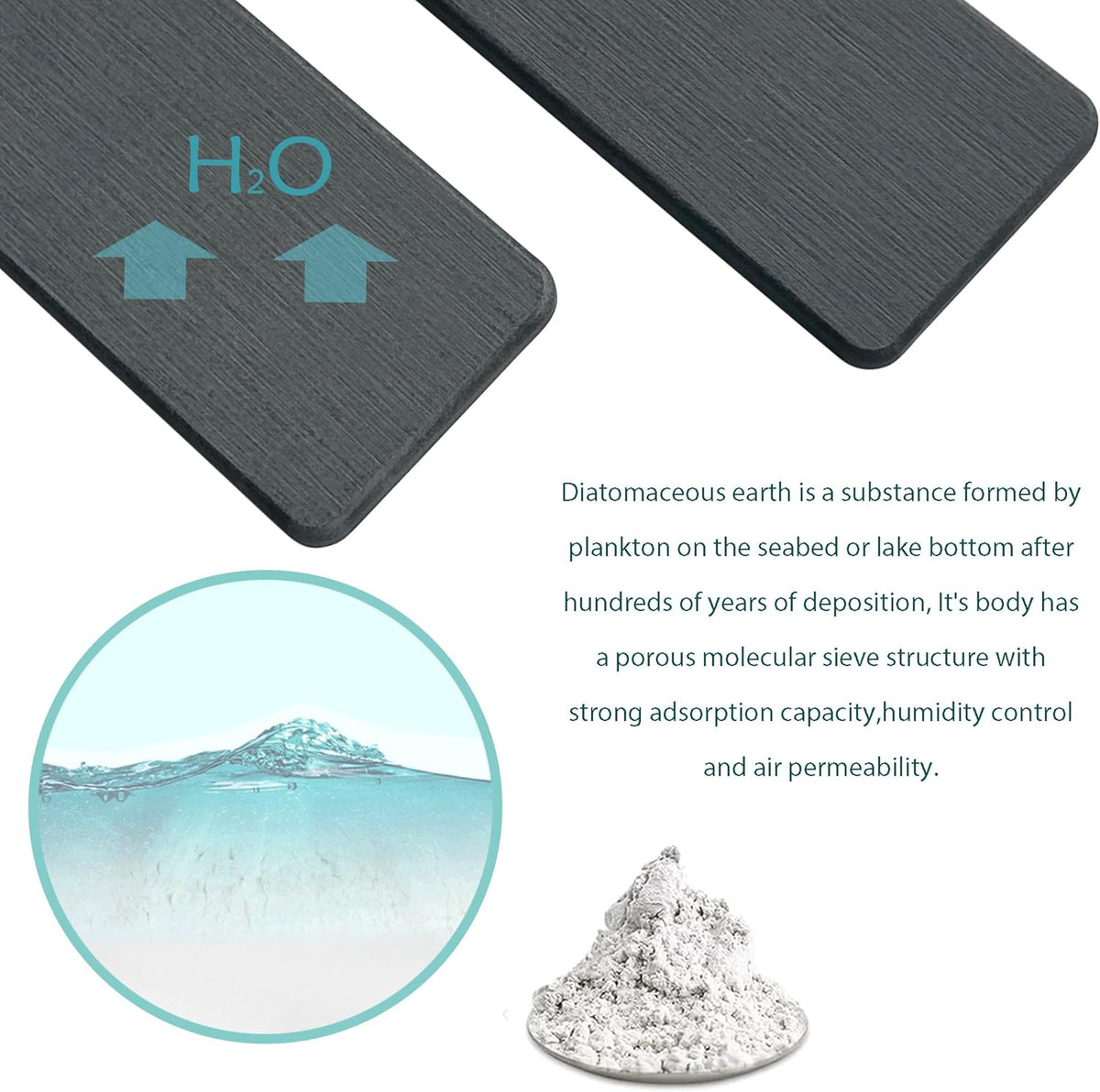 2 Pcs Water Absorbing Stone Trays, Kitchen/Bathroom Sink Soap Dish, Diatomite Tray Used for Hand Soap & Cosmetic Bottles in The Modern Home, 3.15" W x 8.7" L, Dark Gray
