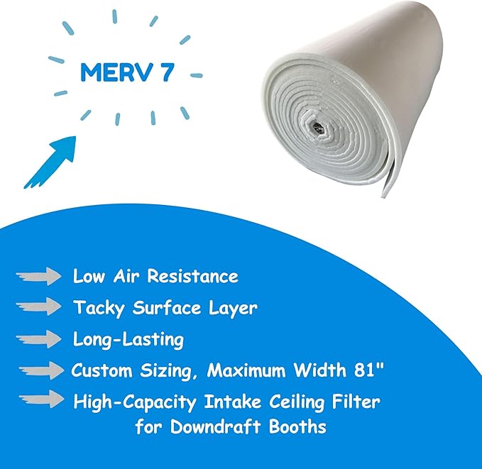Spray Booth Ceiling Filter, High-Capacity Intake Air Filter for Downdraft Booths (2/case, 57" x 85")