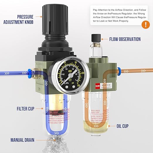 NPT 1/4 Air Regulator with Gauge,Air Compressor Water Separator with Accessories,Pneumatic Compressed Air Filter Pressure Oil Trap(AC2010-02)