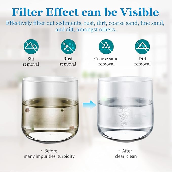 5 Micron String Wound Whole House Water Filter 10" x 2.5", 10-inch Universal Sediment Pre-Filters for Well Water, Replacement Cartridge for FXWSC, CW-F, CW-MF, 1SS, W5W, AO-WH-PRE-R2, 6-Pack