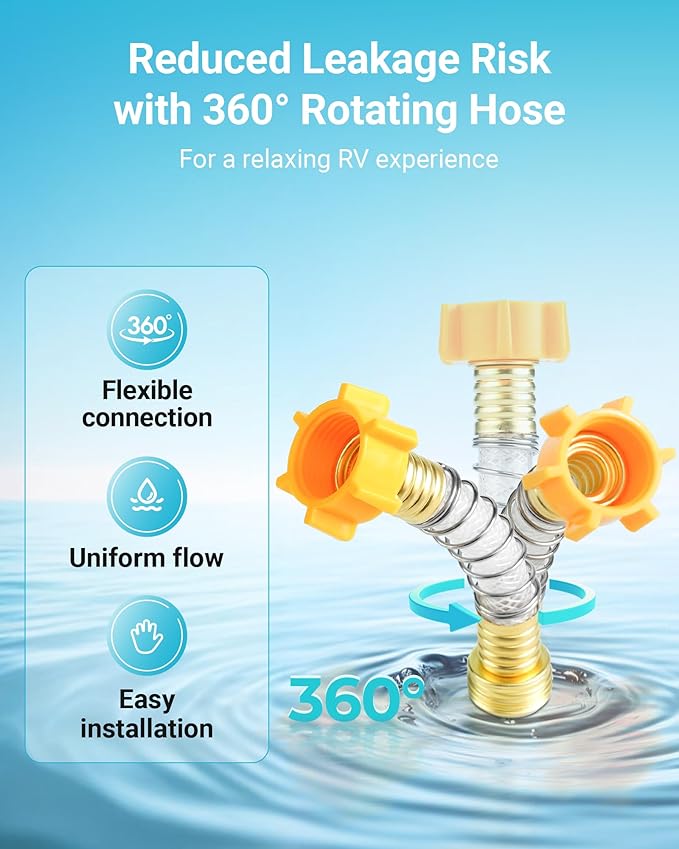 AQUA CREST RV Inline Hose Water Filter, Garden and Camper, NSF Certified, Greatly Reduces Chlorine, Bad Taste, Odor, 2 Pack with Hose Protector (Package May Vary)