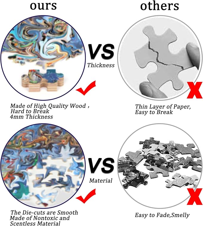 LELEMON Christmas Puzzles for Kids Ages 4-8,100 Piece Christmas Tree Snowman Jigsaw Puzzle for Children,Learning Educational Toys for Boys and Girls