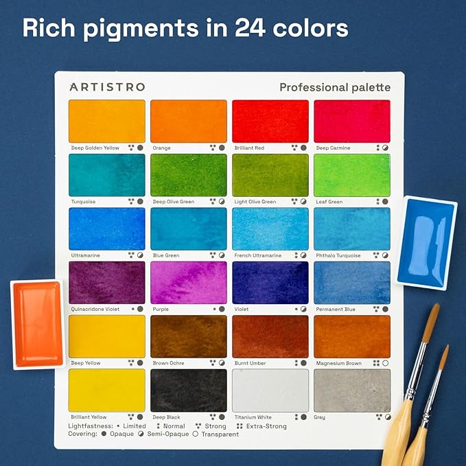 ARTISTRO Professional Watercolor Paint Set for Adults - 24 Pigment-Rich Colors, XL Pans, ASTM-I Lightfastness, High Tinting Strength Watercolor Set for Professionals made by Professionals