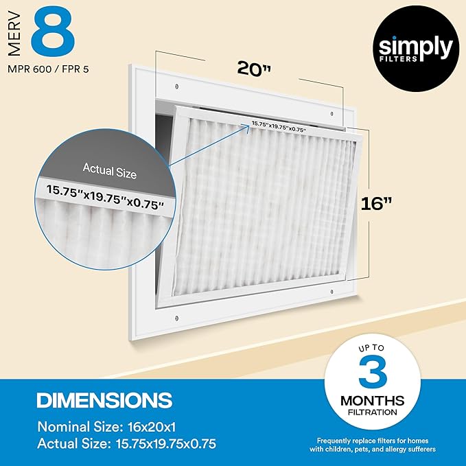 Simply 14x16x1 Air Filter, Merv 8, 6 Pack, For Home AC Furnace & HVAC (Actual Size: 13.75"x15.75"x0.75") DUST, Pet, & Allergy Control