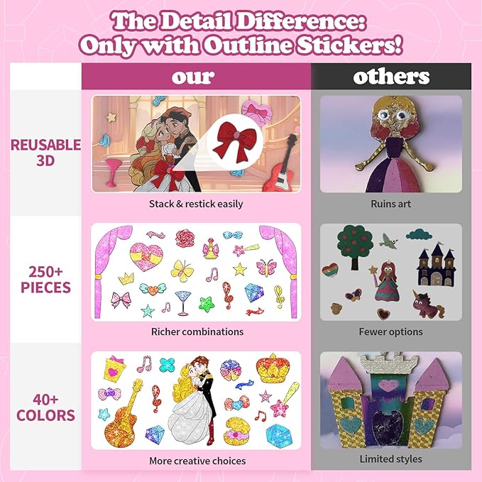 ManeFoodou Foil Fun - Princesses No Mess Art for Kids, Craft Kits & Supplies, DIY Creative Activity, Travel Toys, Birthday Gifts for Ages 4, 5, 6, 7-12
