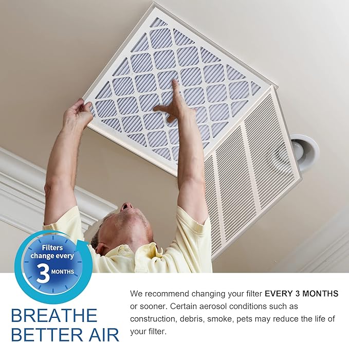 LEKEN 20x20x1 AC Furnace HVAC Filter Reusable Electrostatic Filters MERV 13 For Households With Pets, Contain 1 Reusable ABS frame+12 Air filter Medias