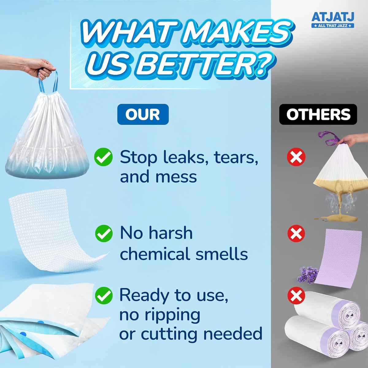 60 Packs Commode Liners With 60 Absorbent Pads, Leak-Proof Disposable Toilet Bags for Adults, Fits All Bedside Toilet Chairs Bucket, Portable Potty Liners for Home Medical Use, No Mess Cleanup