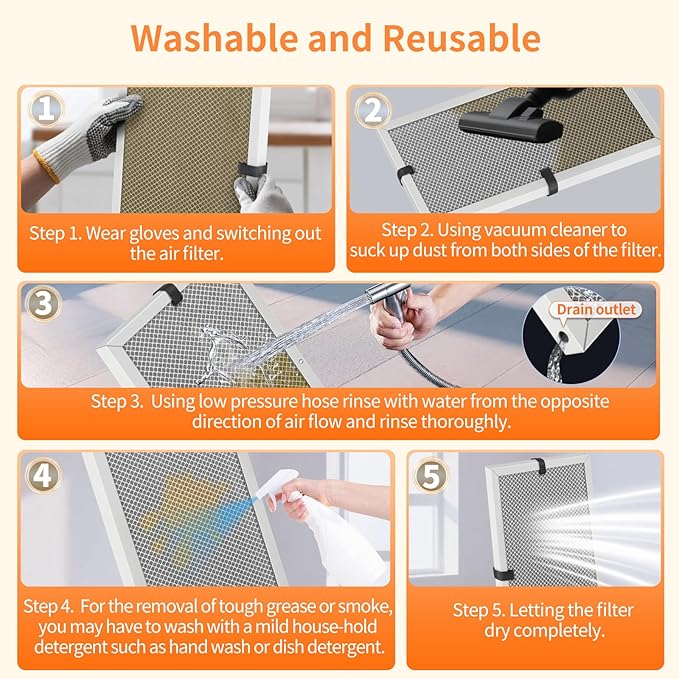 2-Pack 16x21x1 MERV 8 Reusable & Washable Electrostatic Air Filters - Long-Lasting Filter for HVAC, Furnace & Air Conditioner Units, Actual Size: 15-5/8” x 20-5/8” x 7/8”