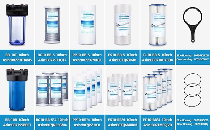 Geekpure 10-Inch Whole House Water Filter Housing 4.5"x10"1-Inch Outlet/Inlet with Wrench and Bracket-Blue Color -Pack of 3