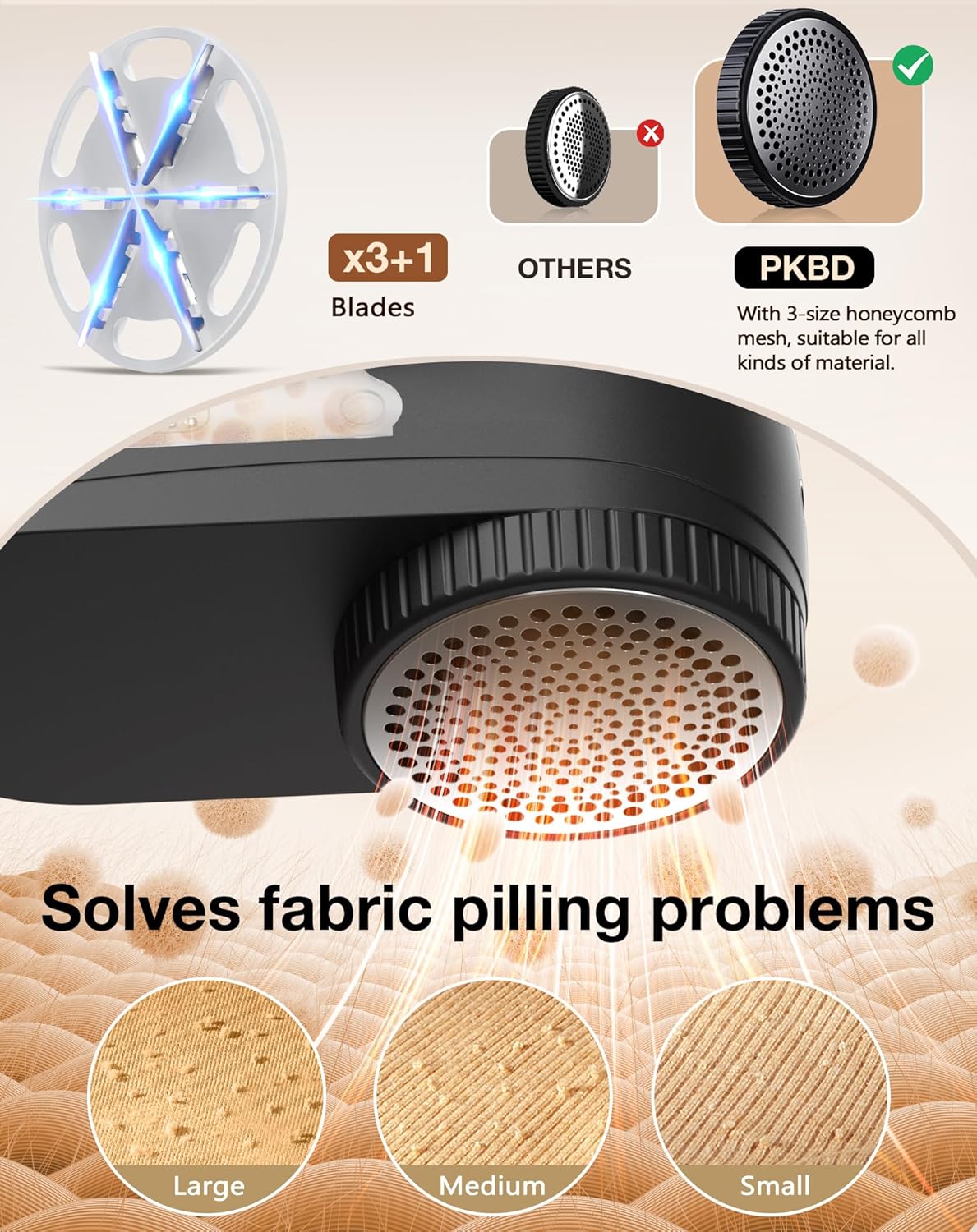 IPX6 Waterproof Washable Electric Fabric Shaver and Lint Remover, Rechargeable Sweater Defuzzer with 3 Free Extra Blades, Quickly and Effectively Remove Fluff,Fuzz,Bobbles for Clothes, Dark Black