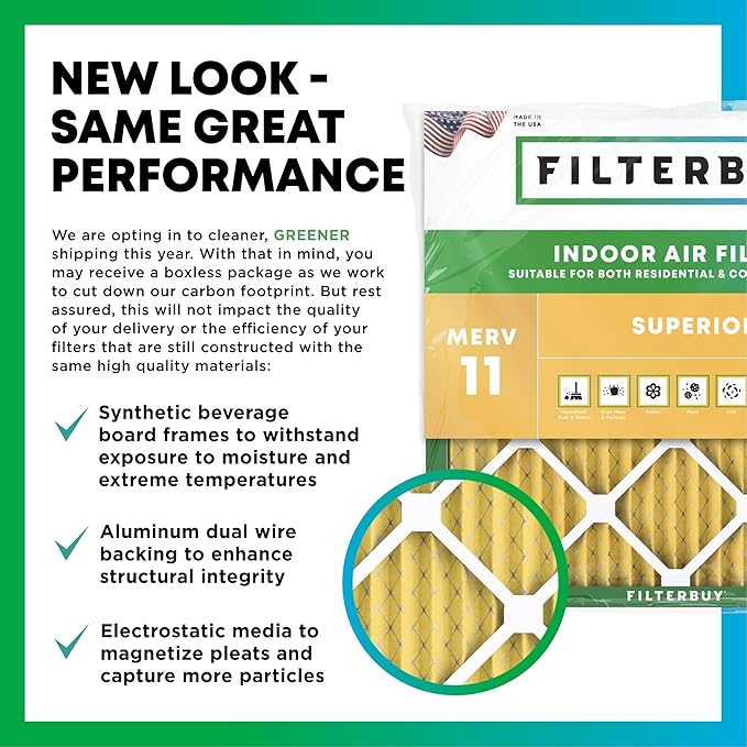 Filterbuy 20x22x1 Air Filter MERV 11 Superior Pet & Allergy Defense (12-Pack), Electrostatic Pleated HVAC AC Furnace Filters Replacement, Made in USA (Actual Size: 19.50 x 21.50 x 0.75)