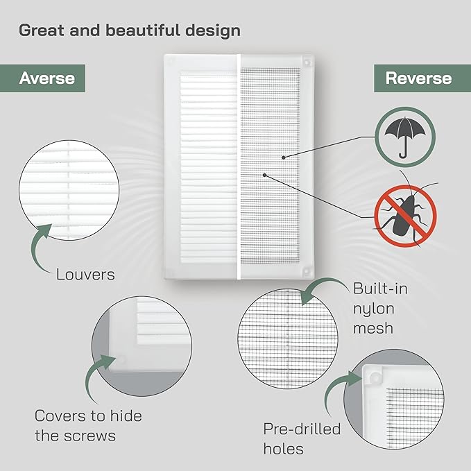 Vent Systems 6" x 10" Inch (Opening Dimensions) - Pack of 50 - Plastic White Soffit Vent Cover - Flat Rectangular Air Vent Grille - Air Vent Deflector - HVAC 8" x 12" Inch (Overall Dimensions)