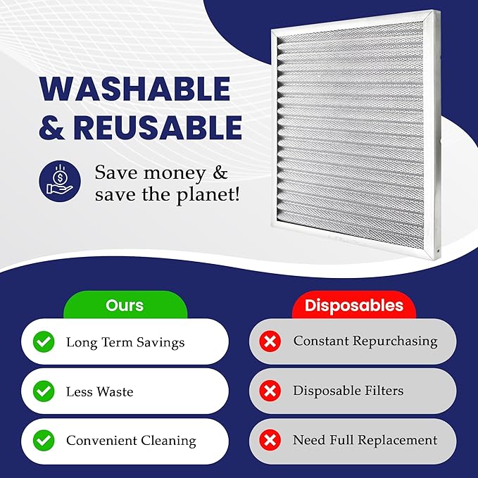 | Merv 8 | Washable & Reusable AC/Furnace Filter | Lifetime HVAC & Furnace Air Filter | Washable | Superior particle-holding Ability | Premium Quality Aluminum | 10x20x1