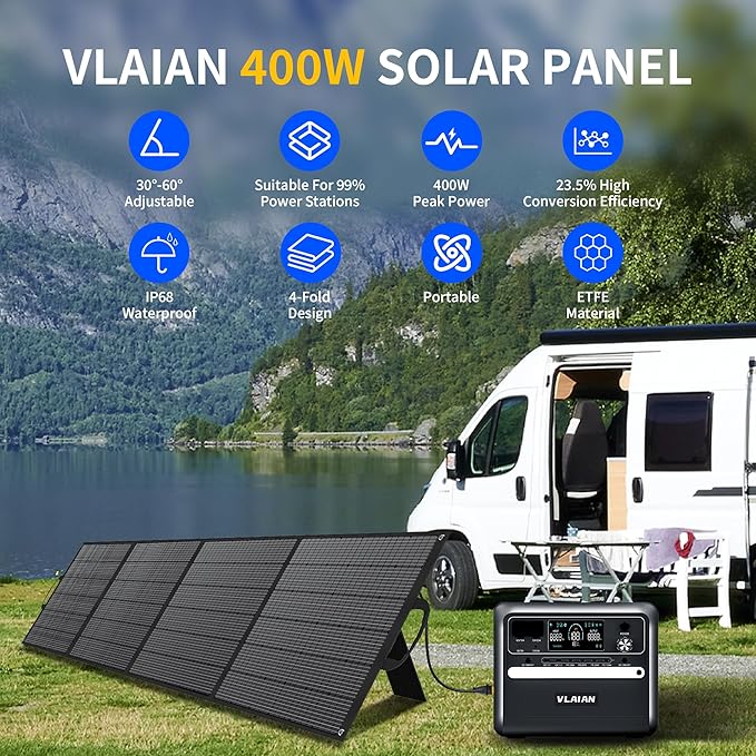 400W Portable Solar Panel for Power Station Generator,400 Watt Foldable Solar Panel Charger with MC4 Output,3-in-1 DC Connector,23.5% High Efficiency for Outdoor Camping RV Travel (400W)