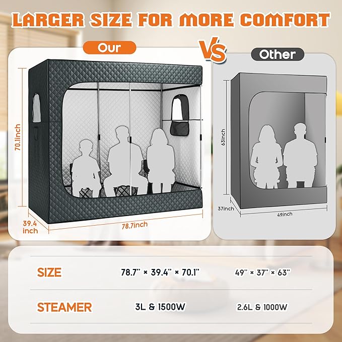 Albott 3 Person Steam Sauna for Home, Portable Sauna Tent with 3L 1500W Steamer, Extra Large Size 6.6’ x 3.3’ x 5.8’ Full Body Home Spa, Remote Control, Folding Chair, Grey