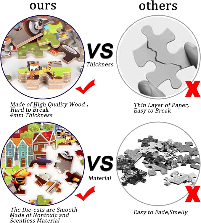 LELEMON Puzzles for Kids Ages 4-8 Transportation Vehicles Jigsaw Puzzles for Kids Boys Girls 100 Pieces Fire Truck Car Learning Educational Puzzles in a Metal Box