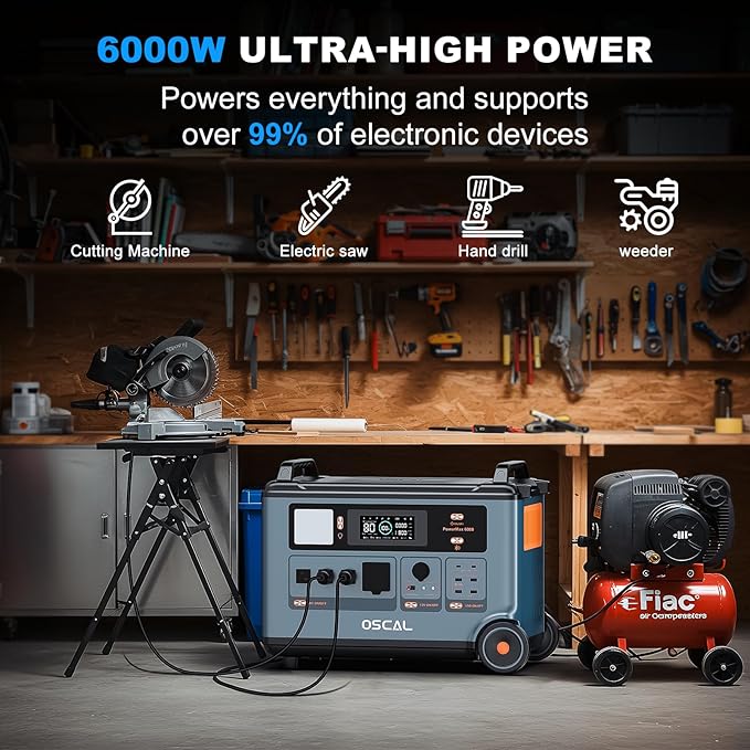OSCAL PowerMax 6000 Solar Generator with 2×200W,120V/240V Split Phase Voltage 6000W AC Outlets (9000W Peak), 2200W AC Charging/2400W Solar Charging, Emergency for Home Power Bank