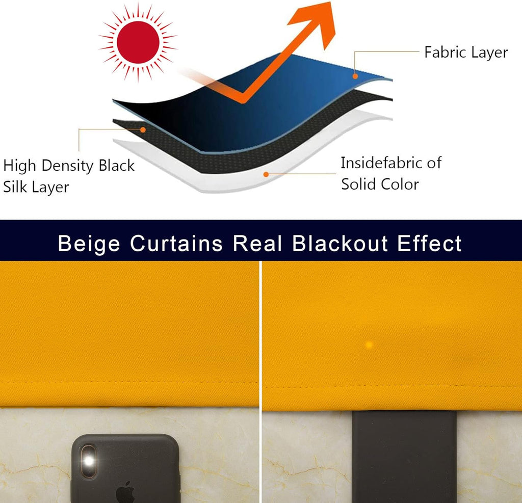 Pickluc Cafe Kitchen Curtains 36 Inches Long 2 Panels, Blackout Tier Curtains with Rod Pocket, Short Black Out Curtain for Small Window, 42" Wide and 36" Length, Set of Two, Mustard Yellow
