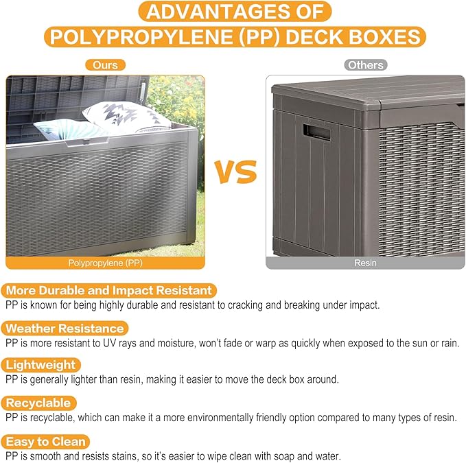 Modern-Depo 100 Gallon Polypropylene PP Deck Box Indoor Outdoor Waterproof Lockable Organization Container & Storage Bin Delivery Box with Cushion, Gray