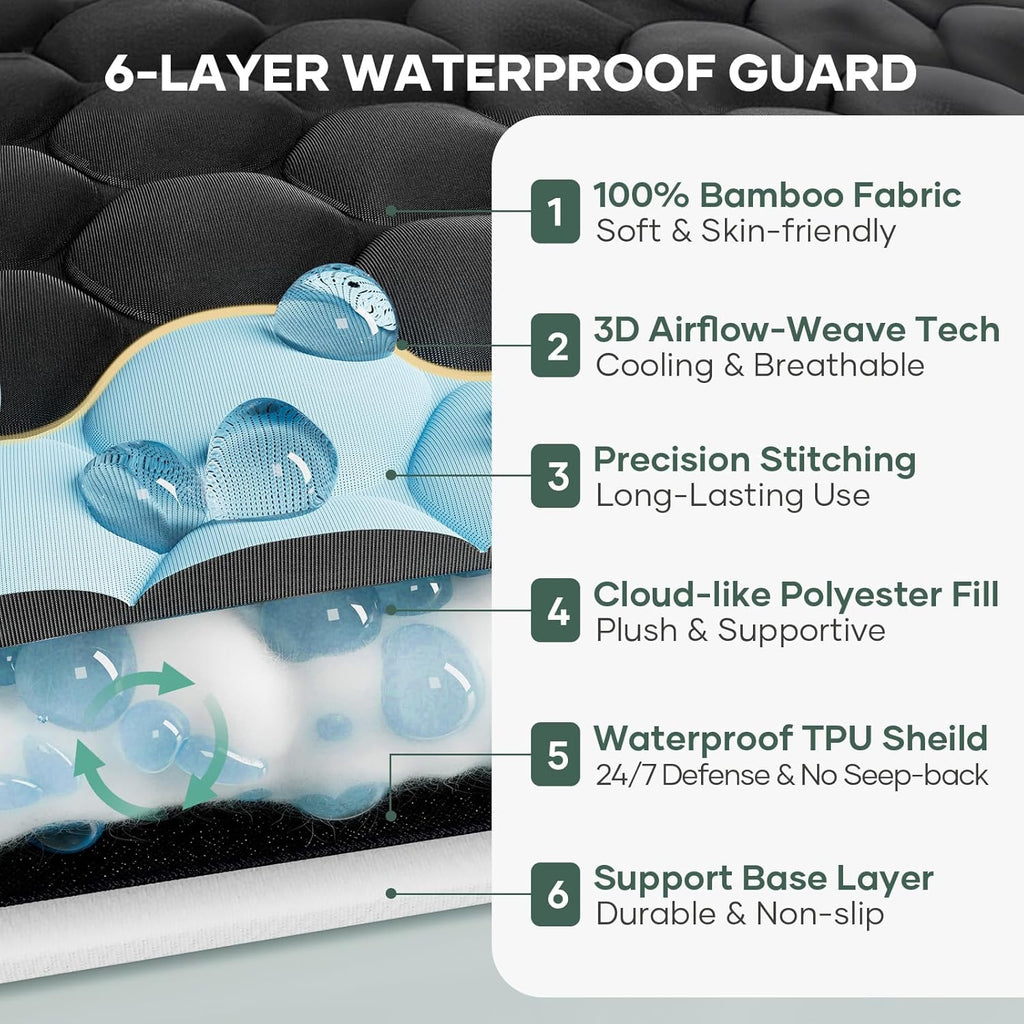 OhGeni 100% Waterproof Mattress Protector, Twin XL Size Mattress Pad, Fits 6"-20" Mattresses with Deep Pocket, Cooling, Breathable Fitted Sheets, Soft Bed Cover, Noiseless, Machine Washable(Navy Blue)