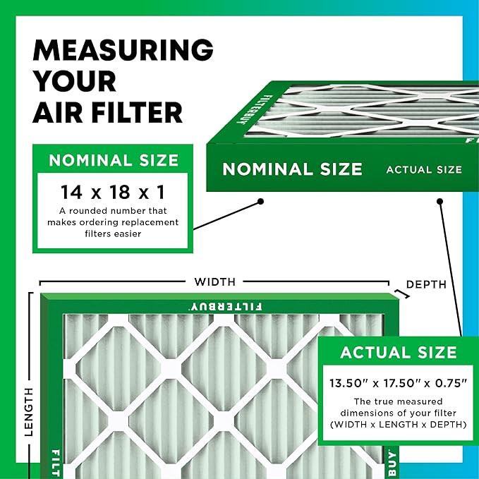 Filterbuy 14x18x1 Air Filter MERV 13 Optimal Smoke & Allergy Defense (3-Pack), Electrostatic Pleated HVAC AC Furnace Filters Replacement, Made in USA (Actual Size: 13.50 x 17.50 x 0.75)