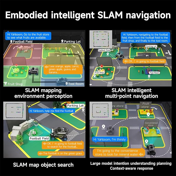 Yahboom Raspberry Pi 5 8GB for AI Robot Car,Supports RVIZ Simulation ROS2,TOF Lidar,SLAM Mapping Navigation, Tracking and Obstacle Avoidance(Standard Ver Without Pi5)