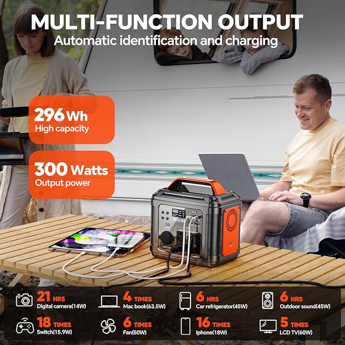 Portable Power Station, 300W 296Wh Generator Quick Charge / 110V AC Outlets/DC Ports and LED Flashlight, panel 60W for Home Outdoor Travel Camping Blackout