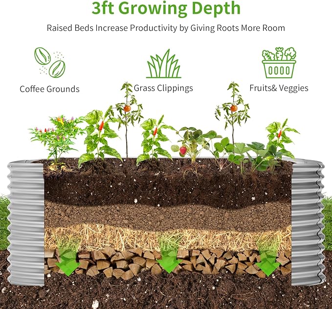 Land Guard 6x3x3ft Oval Galvanized Raised Garden Beds, Large-Capacity Metal Planter Box Outdoor, Durable Deep Raised Garden Bed 3ft Tall, Raised Beds for Gardening Vegetables, Classic Silver