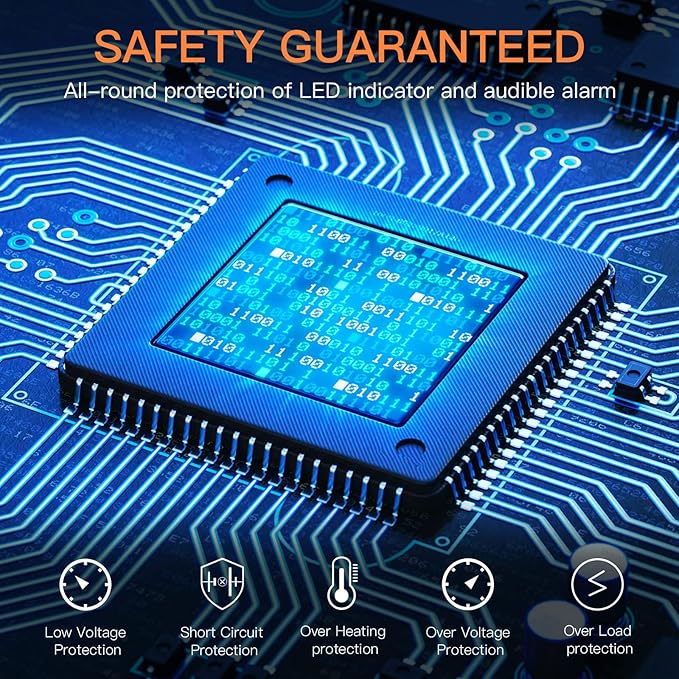 1500 Watt car Power Inverter 12V to 110V/120V for RV car Truck semi Truck Vehicles Camping with LCD Display 1500W