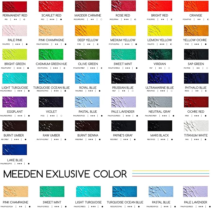 MEEDEN Artist Grade Oil Paint: Viridian - 60ml/2oz Tube - Professional Art Paints for Canvas Painting