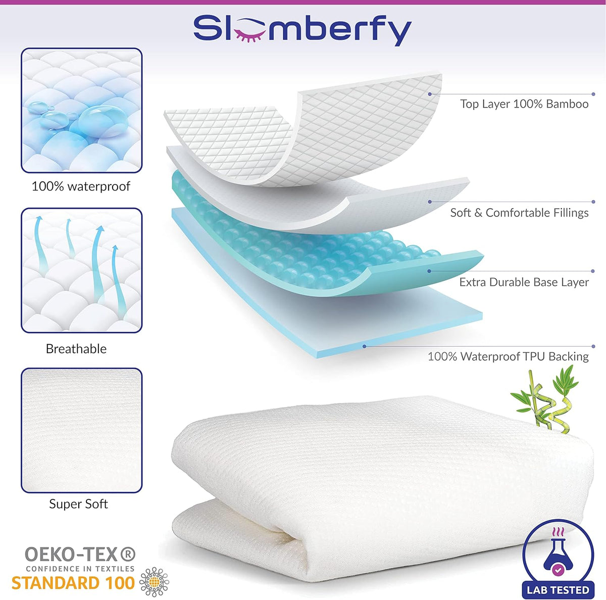 Mini Crib Mattress Protector by Slumberfy, Waterproof and Hypoallergenic Mattress Protector for Babies and Toddlers, Made of Bamboo Material -27x39 inches