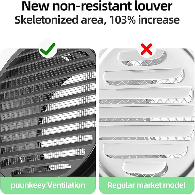 4" in Heavy Duty Thickened 304 Stainless Steel Air Vent Cover Louvered Grille Cover Vent Hood Flat Ducting Ventilation Air Vent Wall Air Outlet with Fly Screen Mesh for House (4inch-100mm Flat Black)