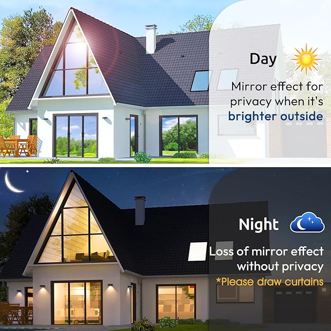 rabbitgoo Window Privacy Film One Way Window Tint for Home, Removable Reflective Heat Sun Blocking Anti UV Glass Door Covering, Mirror Tinting Film House Office, 35.4 in X 13.1 Feet, Black Silver