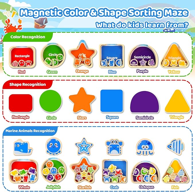FCSONU Magnetic Color & Shape Maze, Toddler Montessori Toys for 3 4 5 Years Old Boy Girl Birthday Gifts, Wooden Magnetic Board for Kids Puzzles, Color Shape Sorting Magnet Toys, Preschool Activities